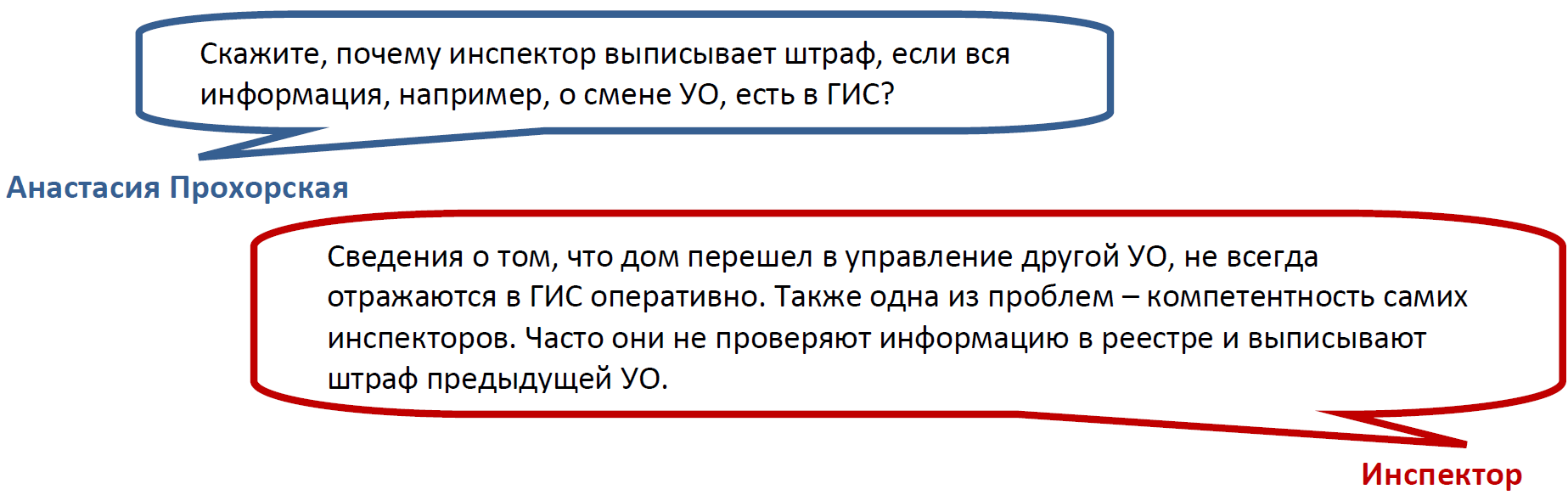 Три уважительных причины, которые спасут от штрафа за ошибки в ГИС ЖКХ